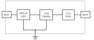 DL-RJ45-K5/6-8P 接線圖
